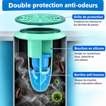 Filtre Anti-Déchets pour Évier – Anti-Bouchons.
